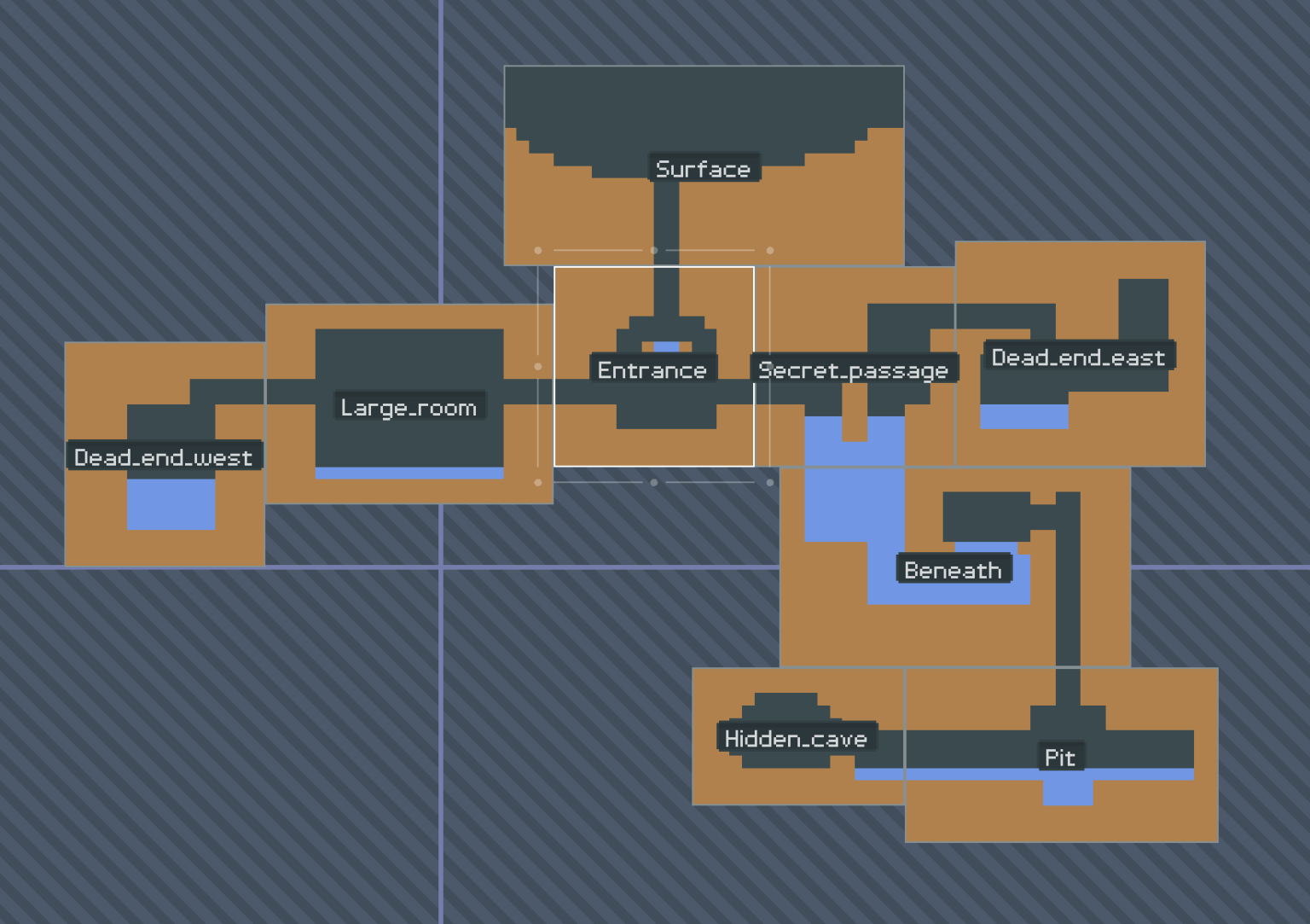 World layout in JSON – LDtk